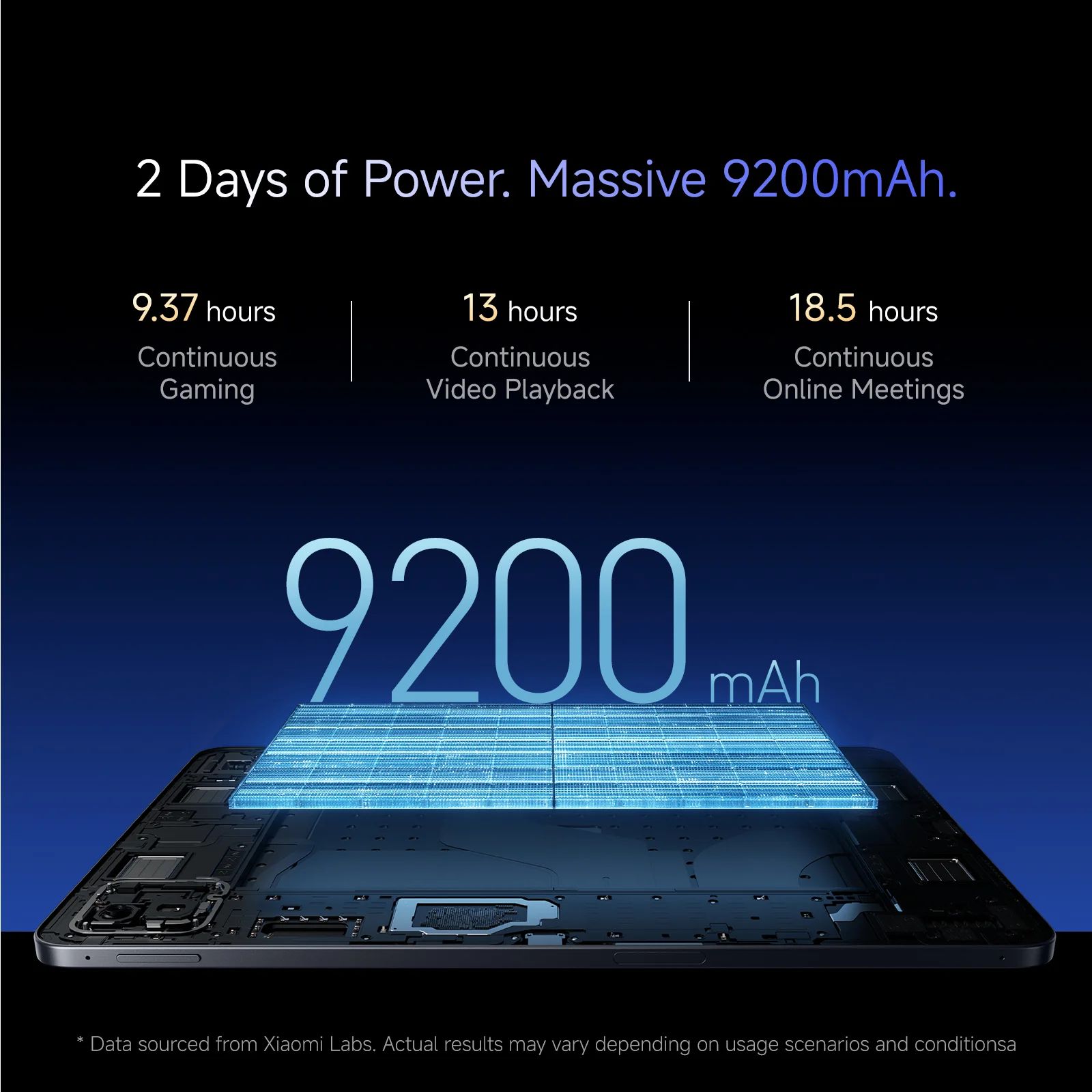 Buy Xiaomi Pad 8 Wi-Fi Android Tablet (11.2 Inch, 8GB RAM, 128GB
